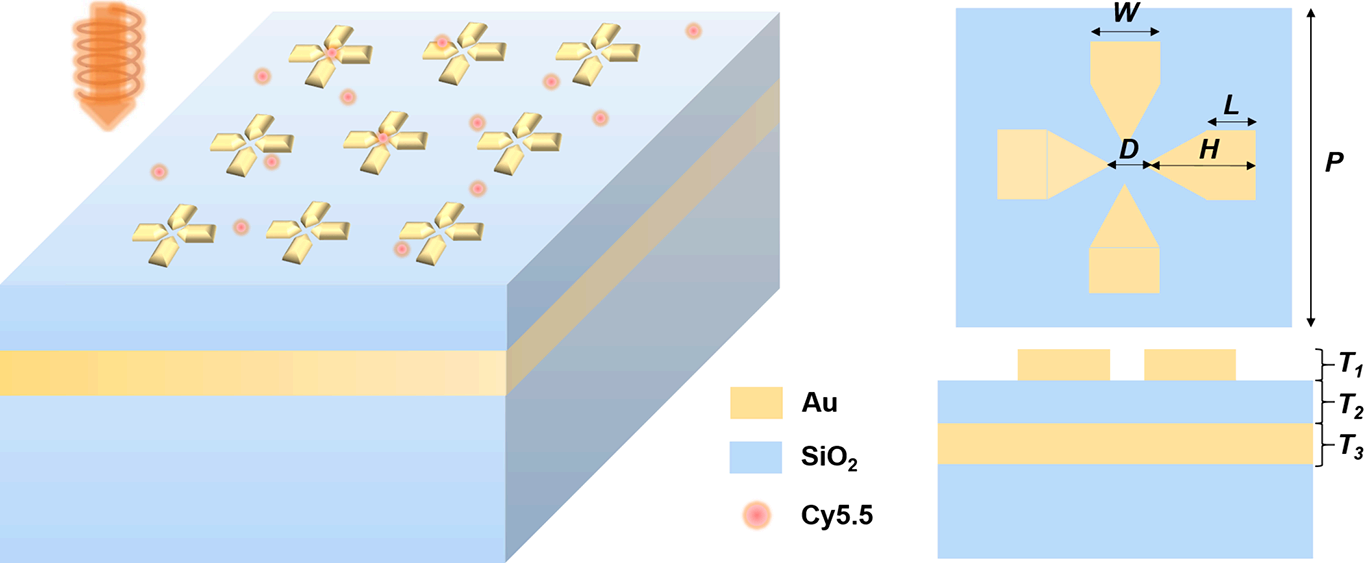 澤攸科技電子束光刻機