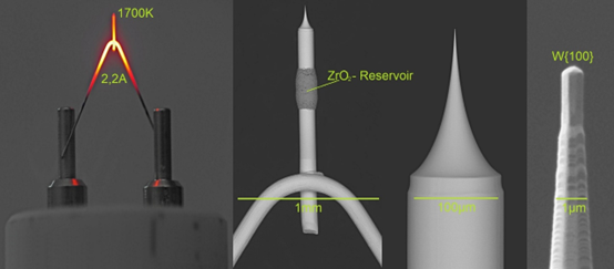 電子顯微鏡技術(shù)